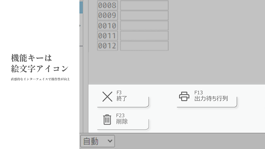 機能キーはアイコン表示