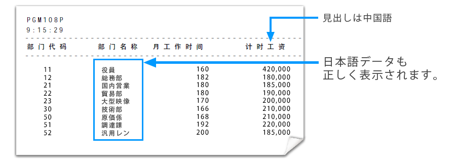 SpoolライターVer5.0 で印刷