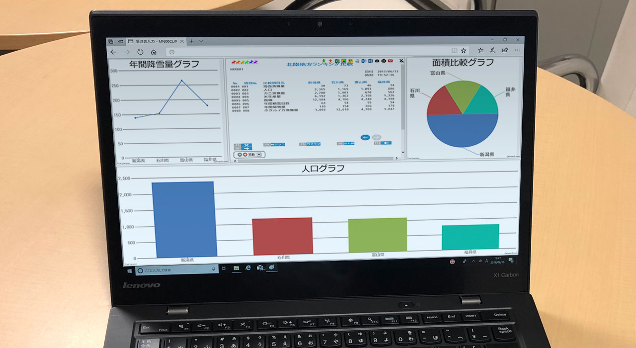 IBM i (AS/400) のデータを見える化