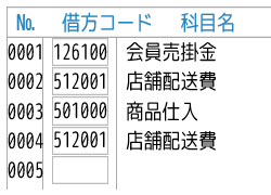 罫線表示