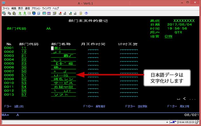 Ibm I を今すぐ国際言語化します オフィスクアトロ